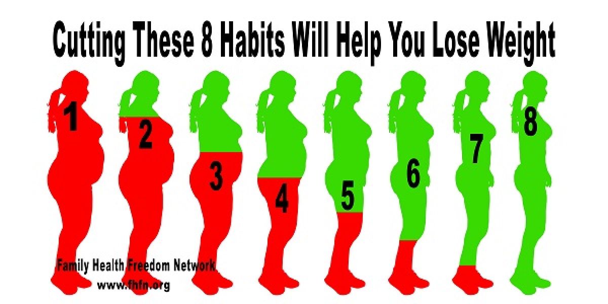 12 habitudes à prendre pour perdre du poids san diète