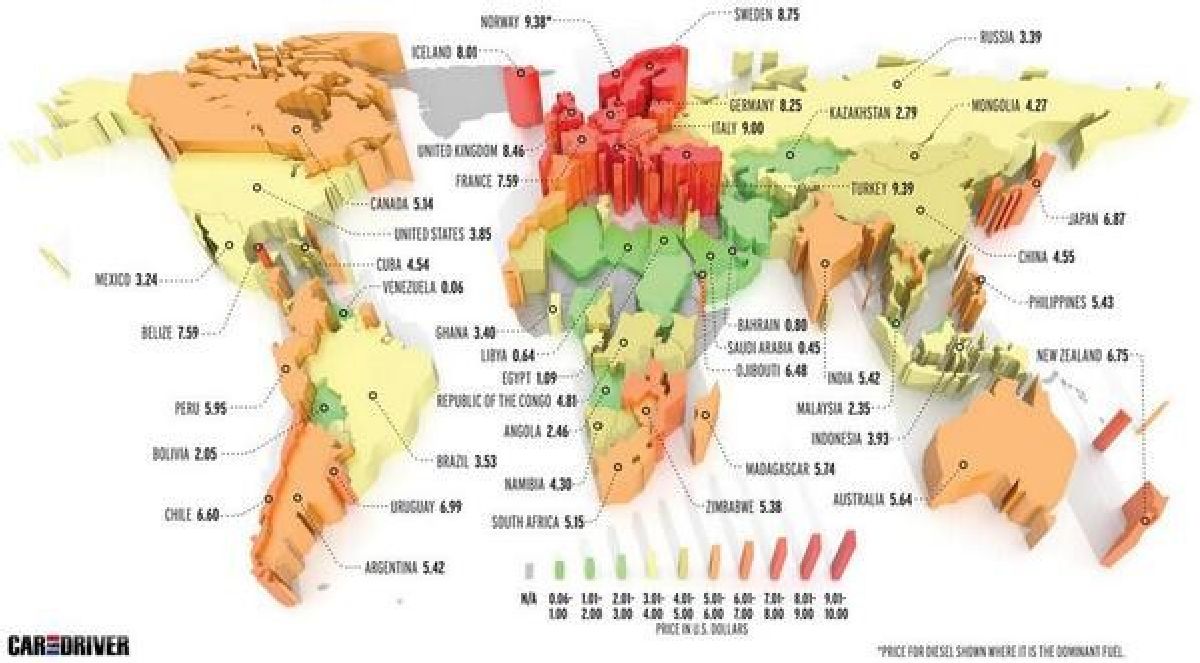 La carte du monde du prix de l’essence, édifiant !