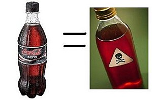 Pourquoi il faut arrêter le Coca ?