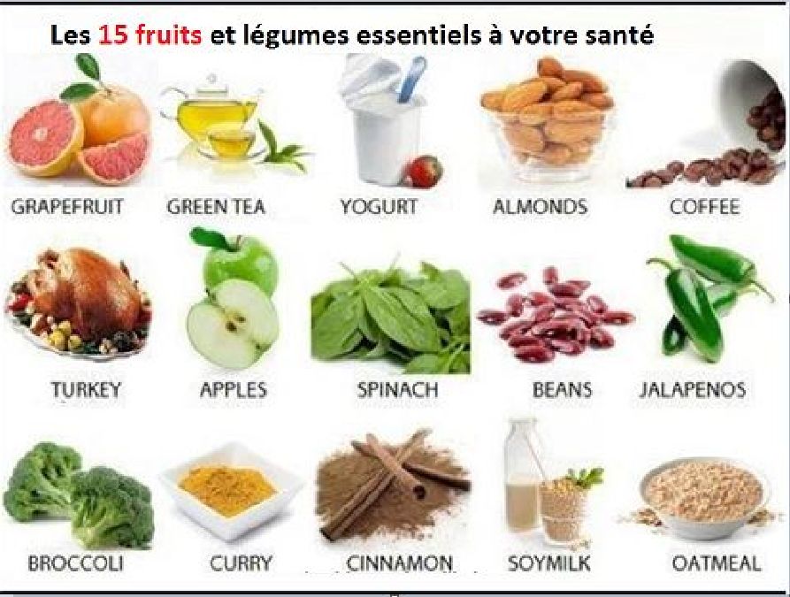 Les 15 fruits et légumes essentiels à votre santé et leurs bienfaits sur votre corps !