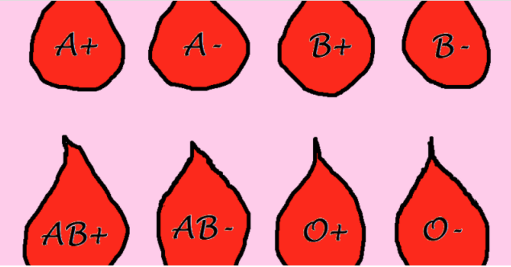 Voici comment votre groupe sanguin détermine votre caractère !