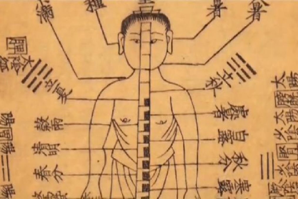 Comment gérer ses émotions pour ne pas tomber malade avec cette Méthode Chinoise de 3000 ans