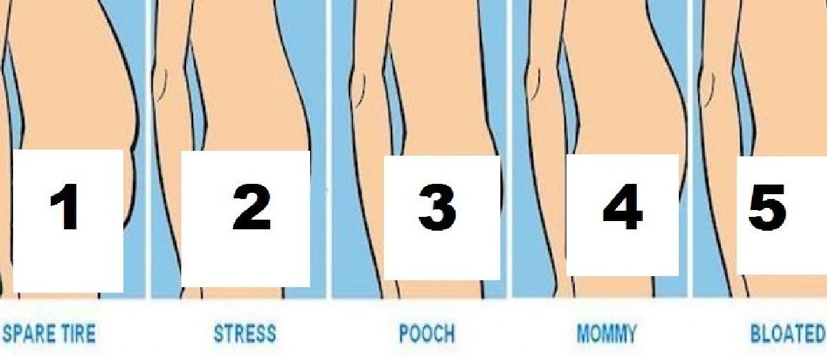 5 types de ventres: découvrez quel type vous avez comment éliminer la graisse